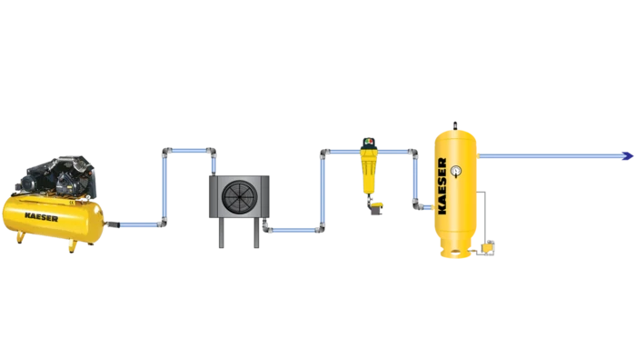 Aftercoolers — product image